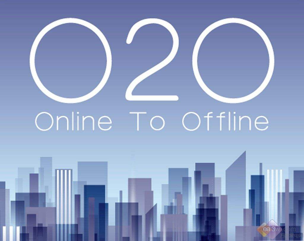 在线报名 第810页