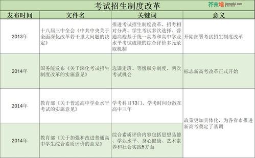 森久 第56页