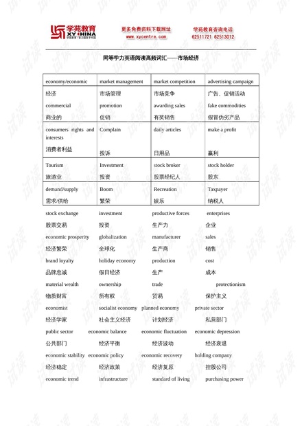 成功案例 第784页