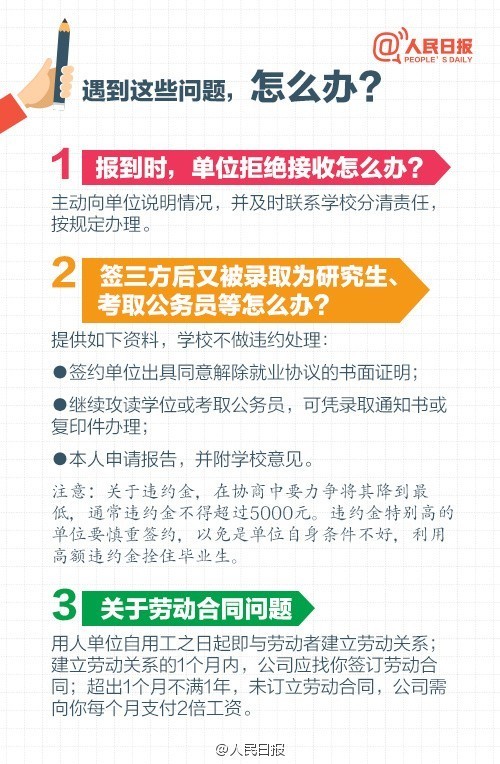 在线报名 第802页