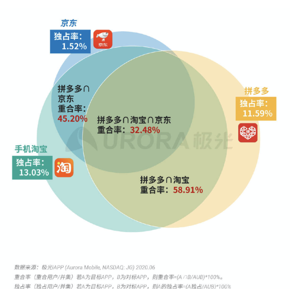 橘虞初梦 第50页