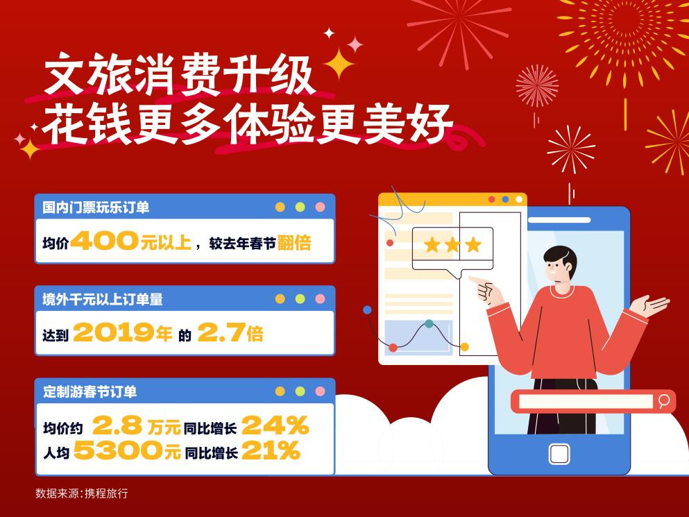 云烟 第47页