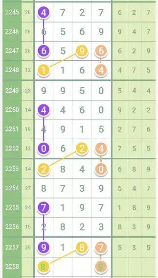 警惕违法犯罪风险
