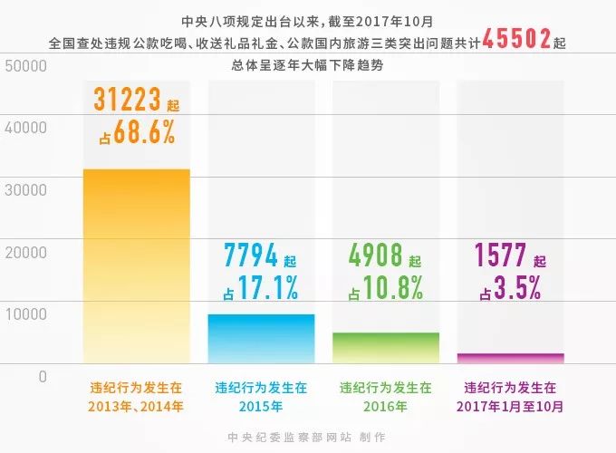 橘虞初梦 第27页