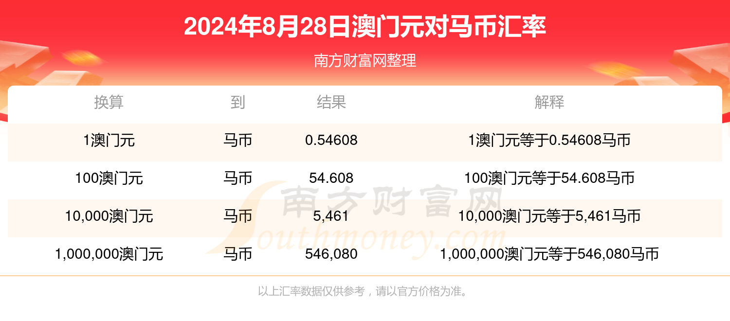 森久 第27页