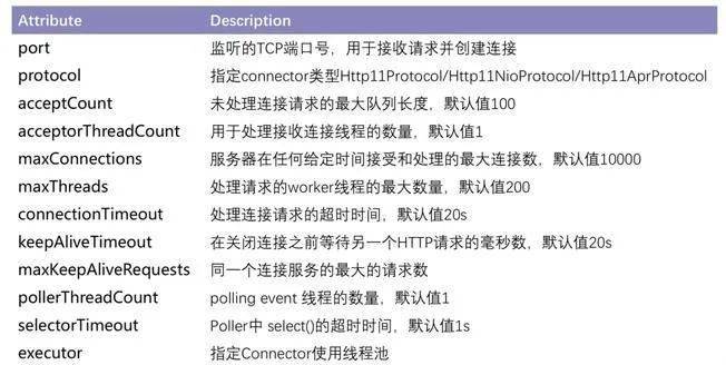 admin 第49页