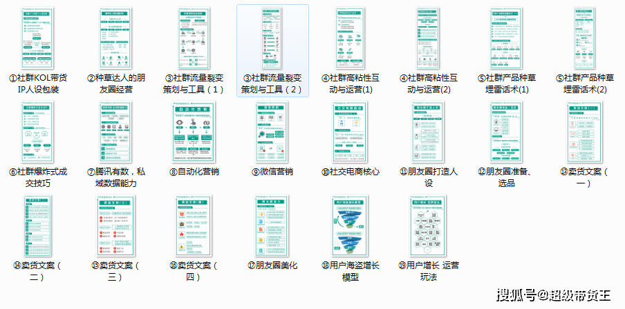 新澳精准资料 第5页
