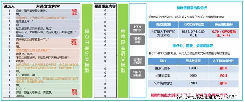 三水之淼 第40页