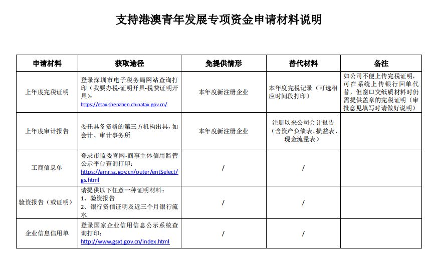 淼淼二六 第36页