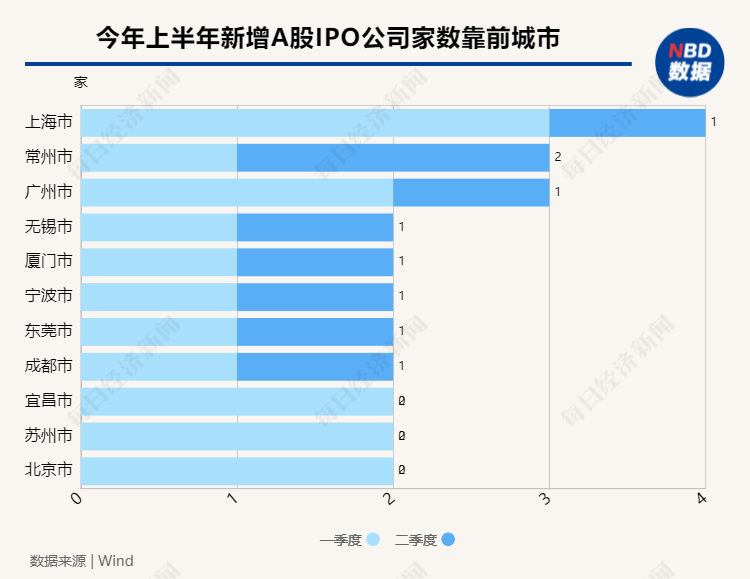 三水之淼 第29页