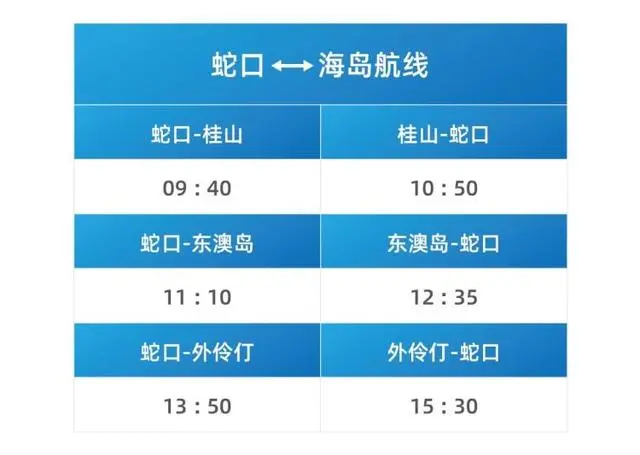 科学化方案实施探讨