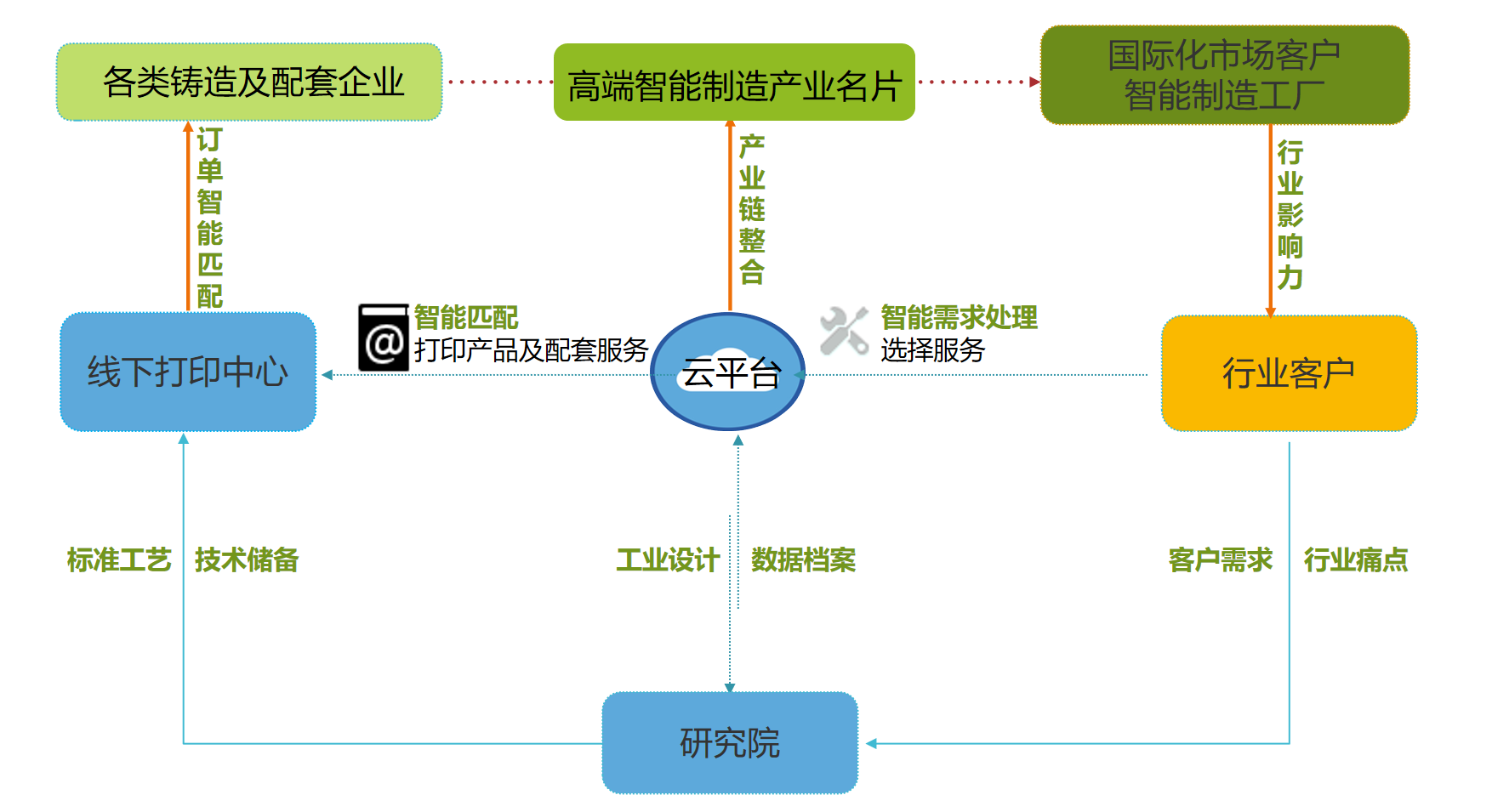 淼天淼地 第17页