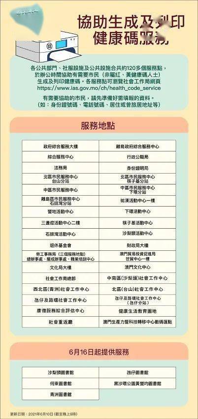 澳门最准一肖一码一码匠子生活，数据整合执行方案_WP62.74.75