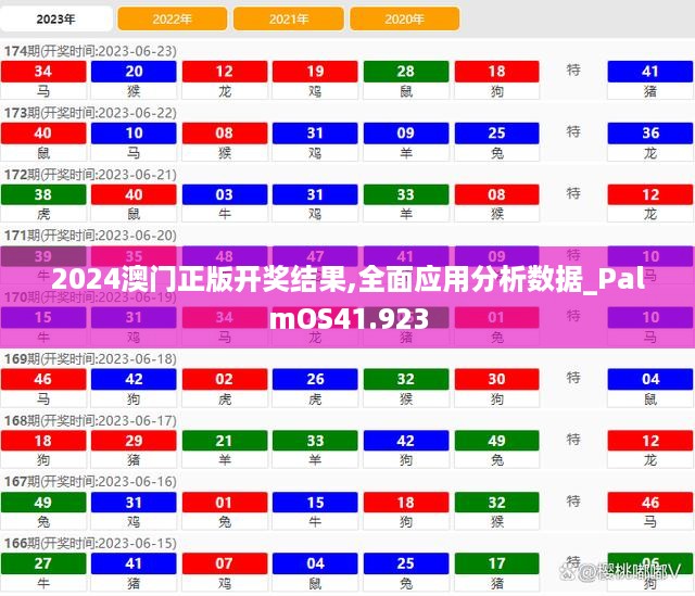 云烟 第21页
