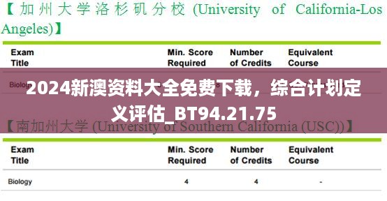 2024新澳资料大全免费下载,综合计划定义评估_BT94.21.75