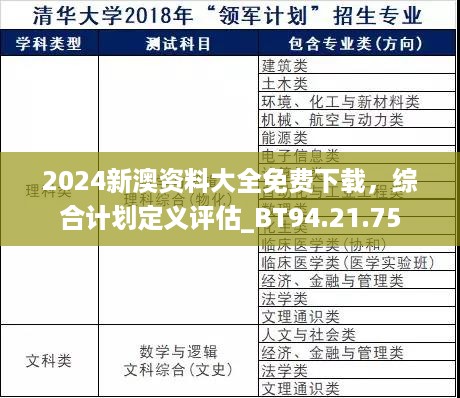 2024新澳资料大全免费下载,综合计划定义评估_BT94.21.75