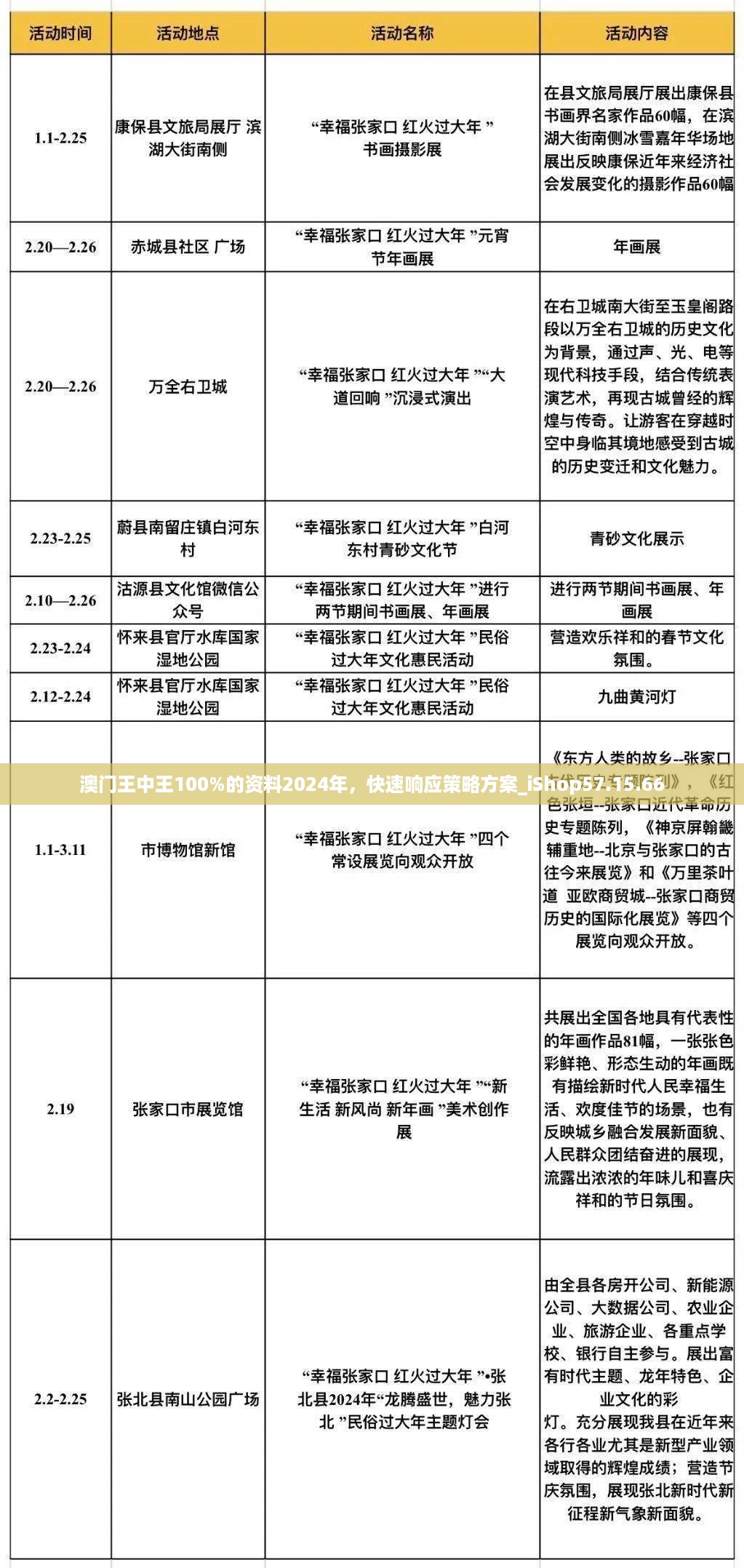 澳门王中王100%的资料2024年，快速响应策略方案_iShop57.15.66