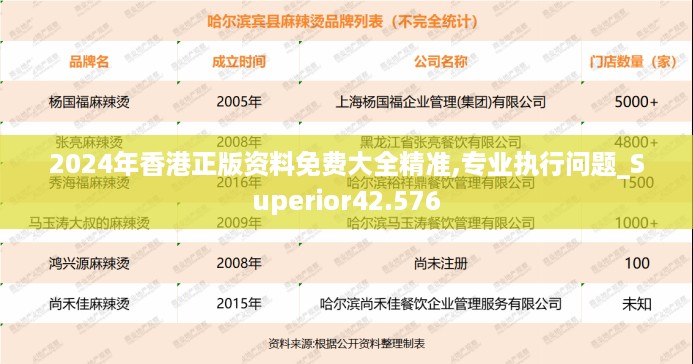 2024年香港正版资料免费大全精准,专业执行问题_Superior42.576
