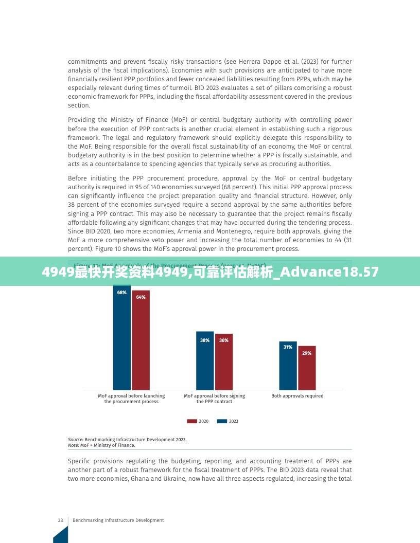 初告白 第12页