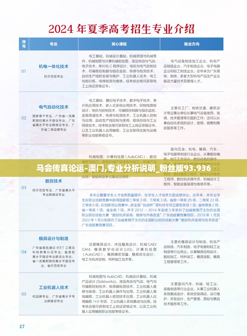 云烟 第14页