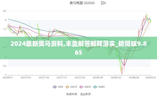 2024最新奥马资料,丰盈解答解释落实_精简版9.865