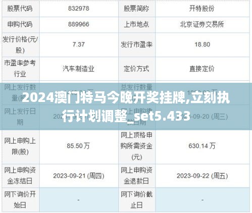 admin 第35页