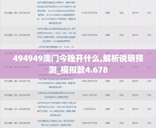 494949澳门今晚开什么,解析说明预测_模拟款4.678