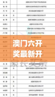 admin 第33页