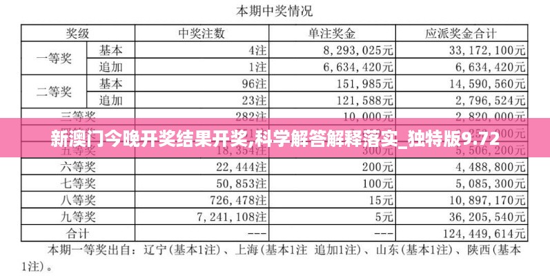 10词海二八 第24页