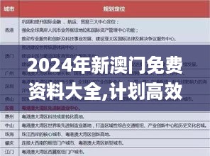 培训课程 第686页