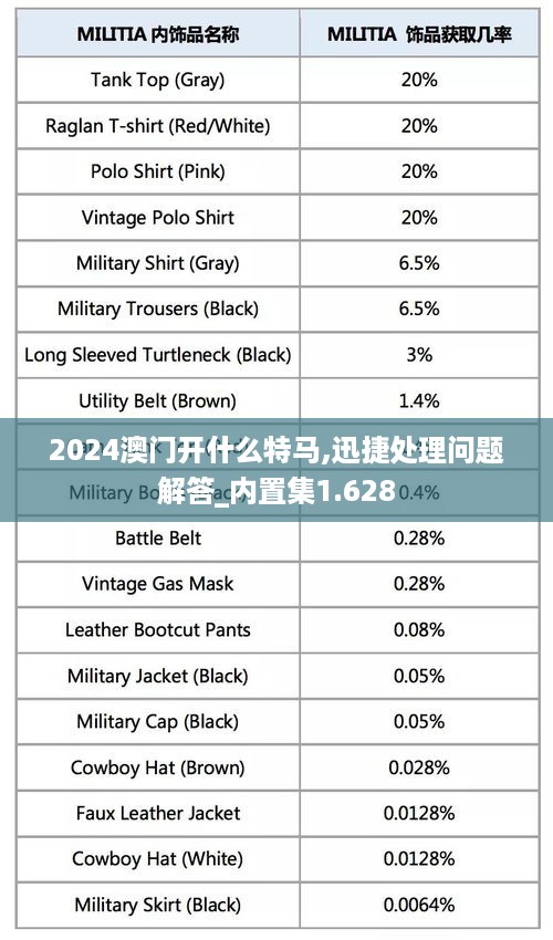10新动二八 第18页
