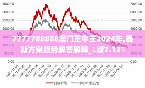 10使用二八 第8页