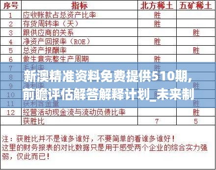 10使用二八 第4页