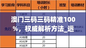 澳门三码三码精准100%，权威解析方法_远光版8.23.242