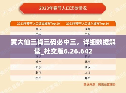 心急如焚 第55页