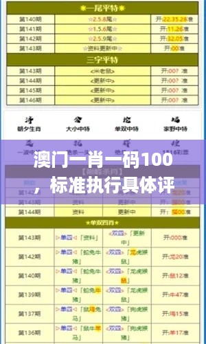 澳门一肖一码 第5页
