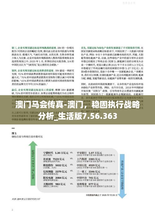 悠然自得 第58页