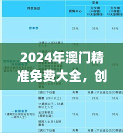 虎视眈眈 第56页