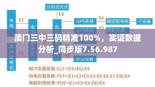 废寝忘食 第57页