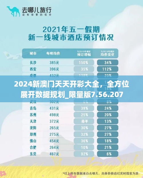 心急如焚 第52页