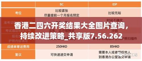 风驰电掣 第54页
