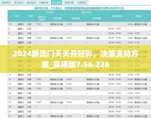 决策支持方案