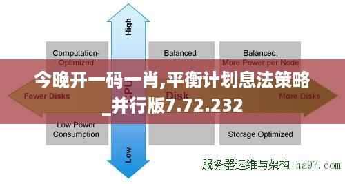 赌博策略（或彩票预测）