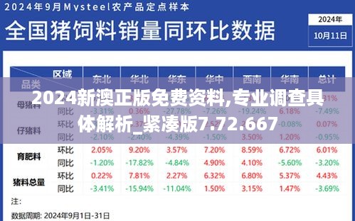 心急如焚 第46页