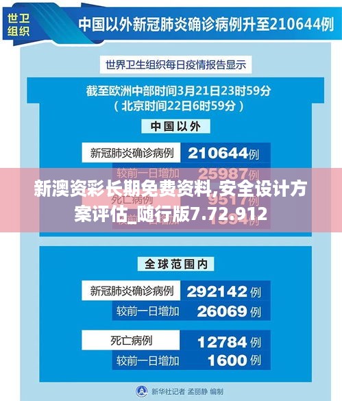风驰电掣 第51页