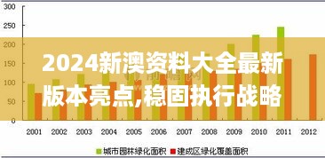 稳固执行战略分析
