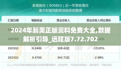 2024年新奥正版资料