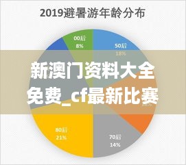 成功案例 第565页