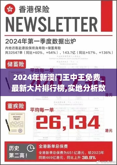 数据分析计划