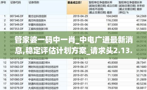 悠然自得 第45页